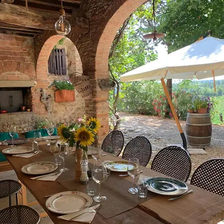 Bed & Breakfast Casa Del Gallo *